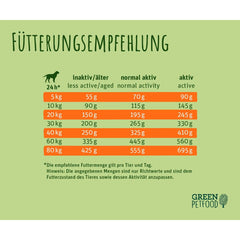 V2HBA2EA34FB53D2C3EE7662635A973C375R7398853P4